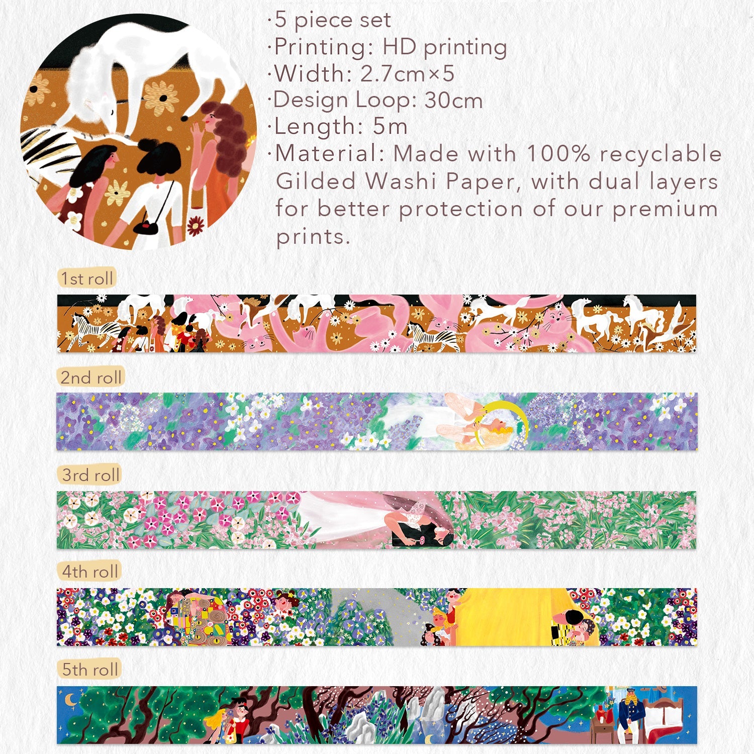 Dream Grove Washi Tape Set (GILDED)