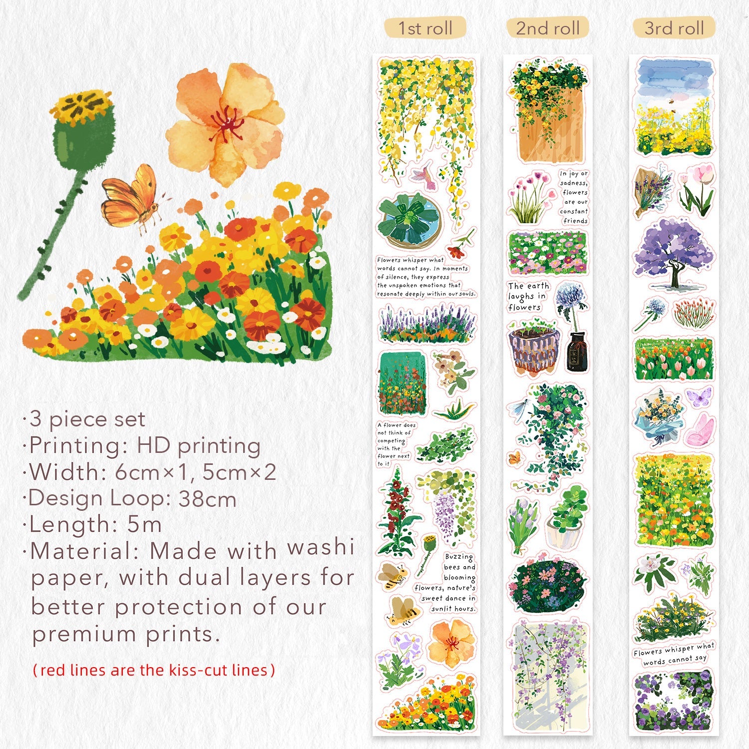 Spring Oasis Washi Tape Sticker Set
