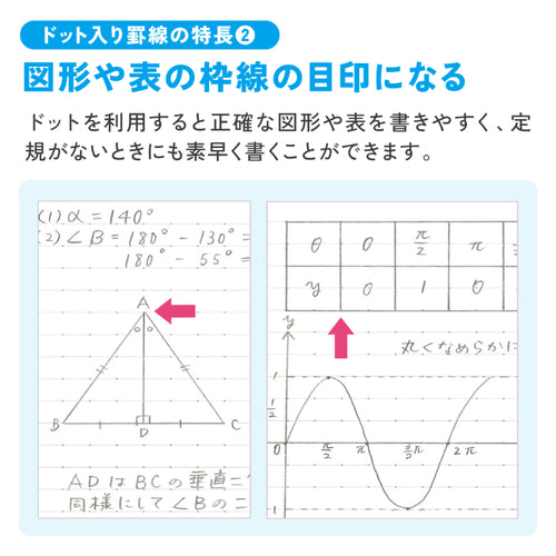 Campus Positive & Relax Gradient Notebook 5-Pack [LIMITED] (Kokuyo)