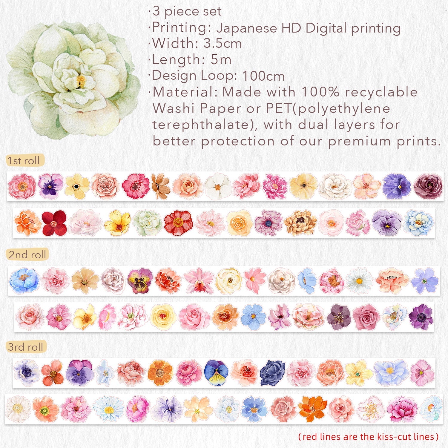 Pre-cut Petal Studio Bundle