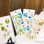 Mind Wave Clima Stickers