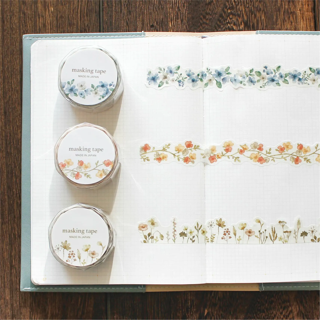 Mind Wave Palette Series Masking Tape - Vintage Flowers