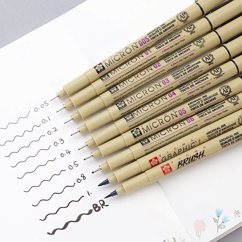 Sakura Pigma Micron Pen