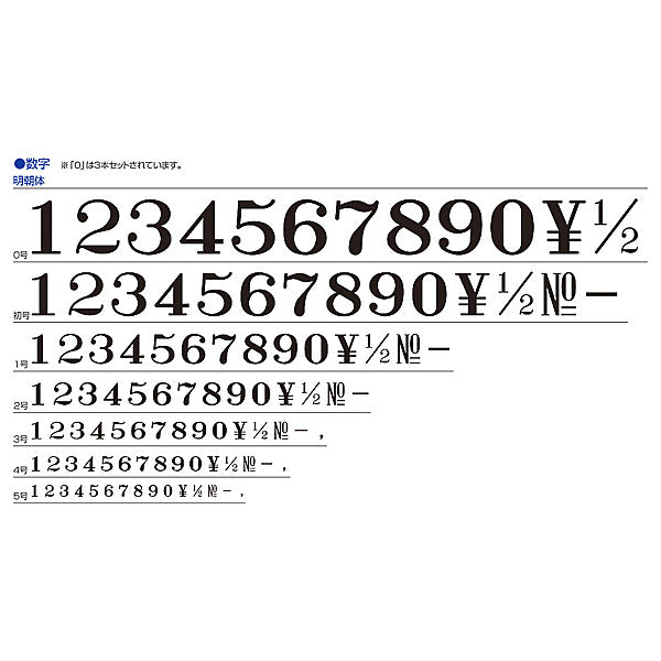 Rubber Stamp - Ming typefaces - Size 5 - Number