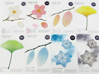 Appree Tracing Paper Sticky Notes