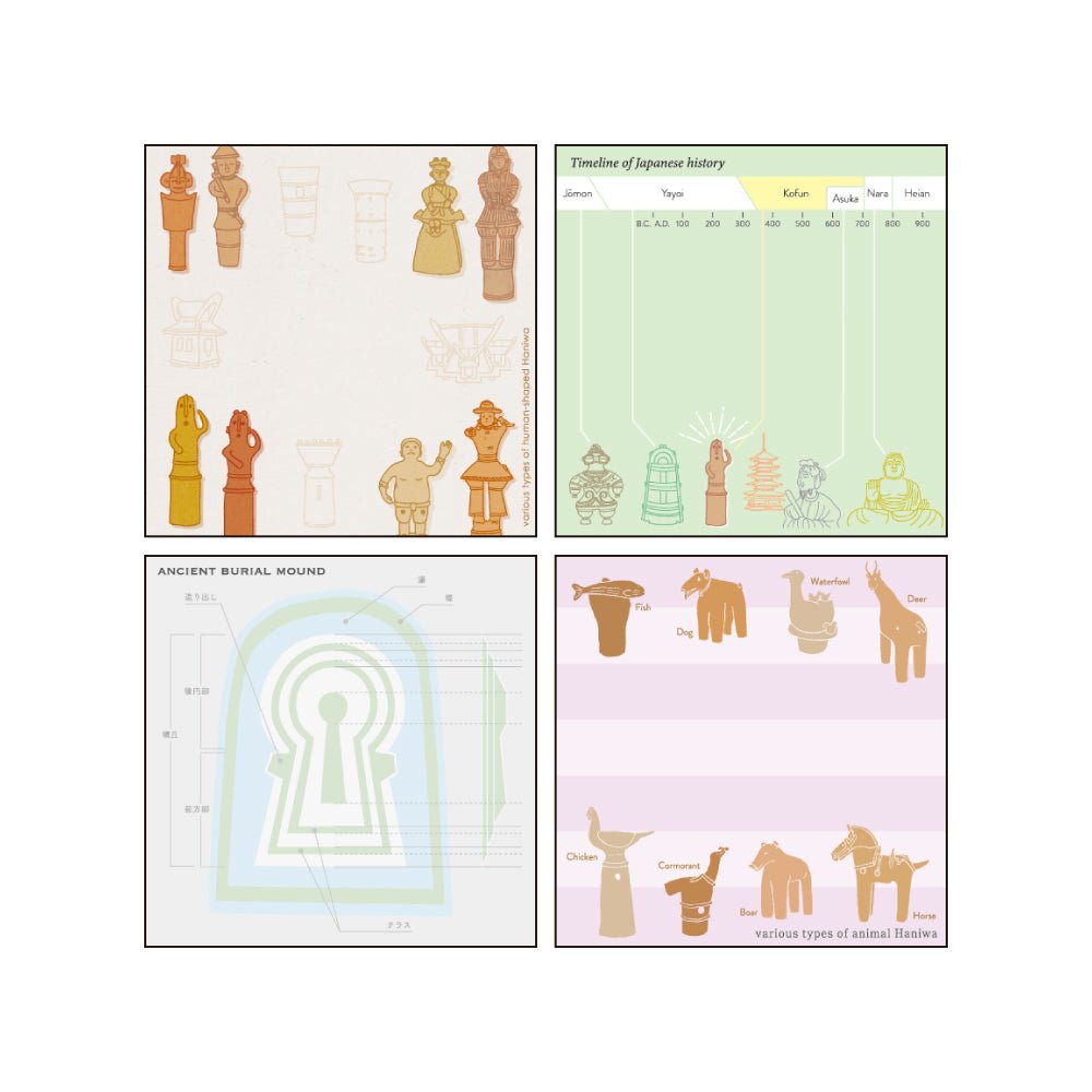 Archaeology STUDY HOLIC Bundle / GreenFlash