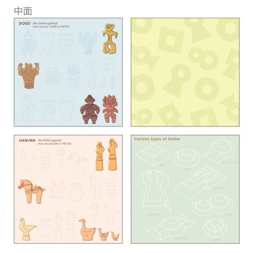 Archaeology STUDY HOLIC Bundle / GreenFlash