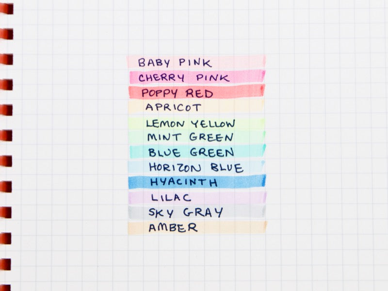 Mini Mellow Highlighters