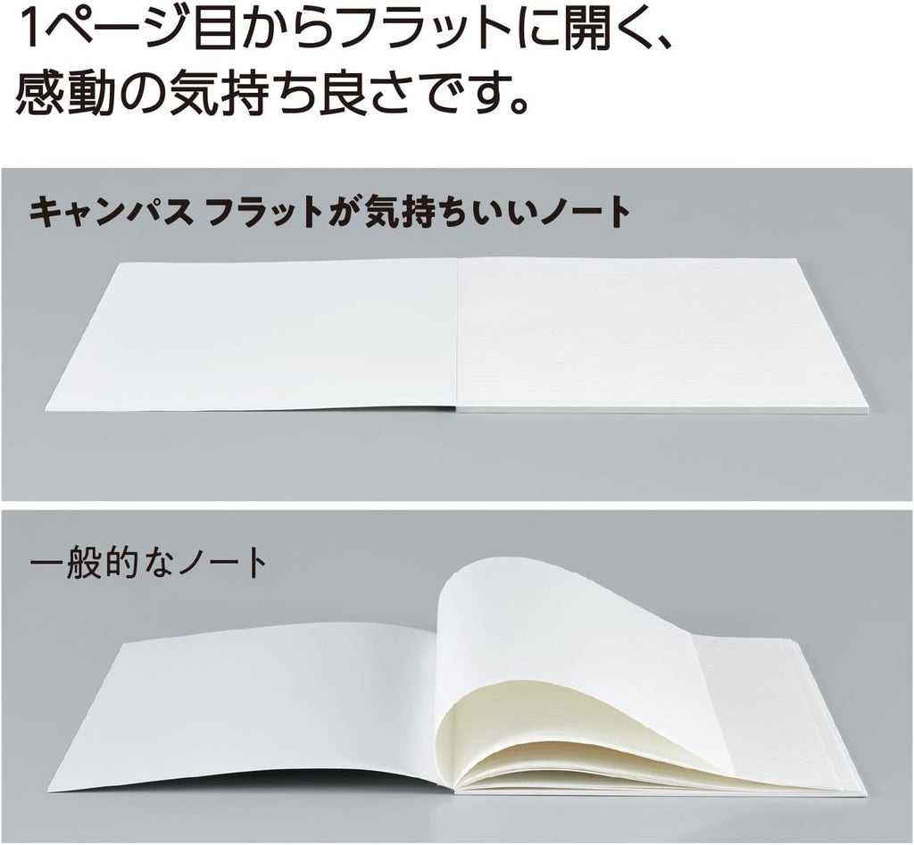 Campus Flat Kimochii Notebook Set / KOKUYO