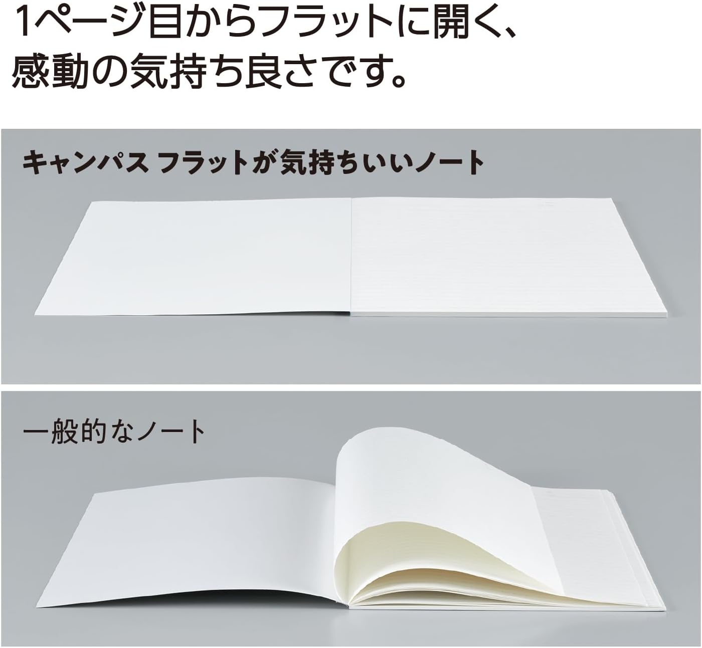 Campus Flat Kimochii Notebook Set / KOKUYO