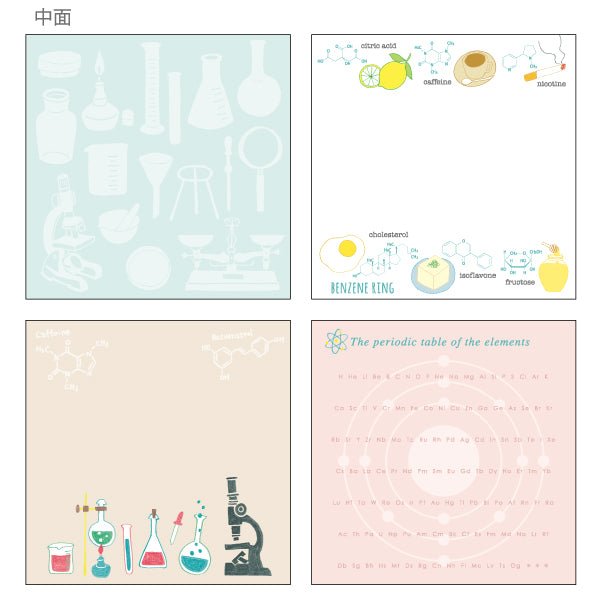 STUDY HOLIC Memo Pad Square / GreenFlash