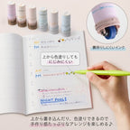 DecoRoll Decoration Roller Stamp / PLUS