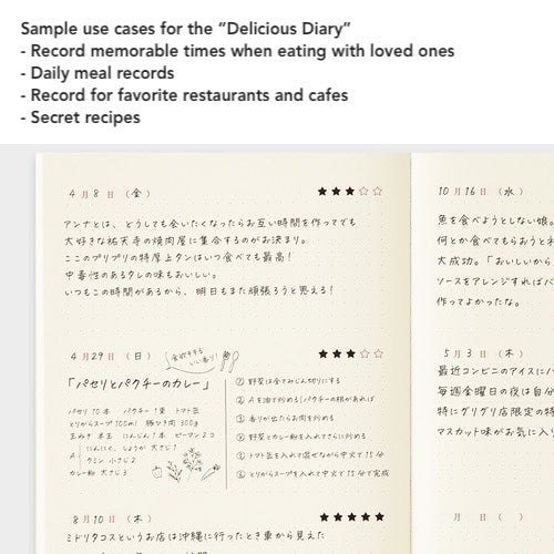 Delicious Diary / MIDORI
