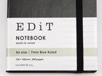 Mark's Inc. EDiT A6