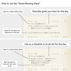 Good Morning Diary / MIDORI