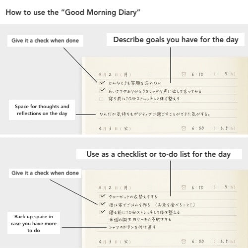 Good Morning Diary / MIDORI