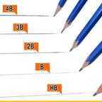 HiLINE Hokusign Pencil - 5 Hardness Set / Kutsuwa