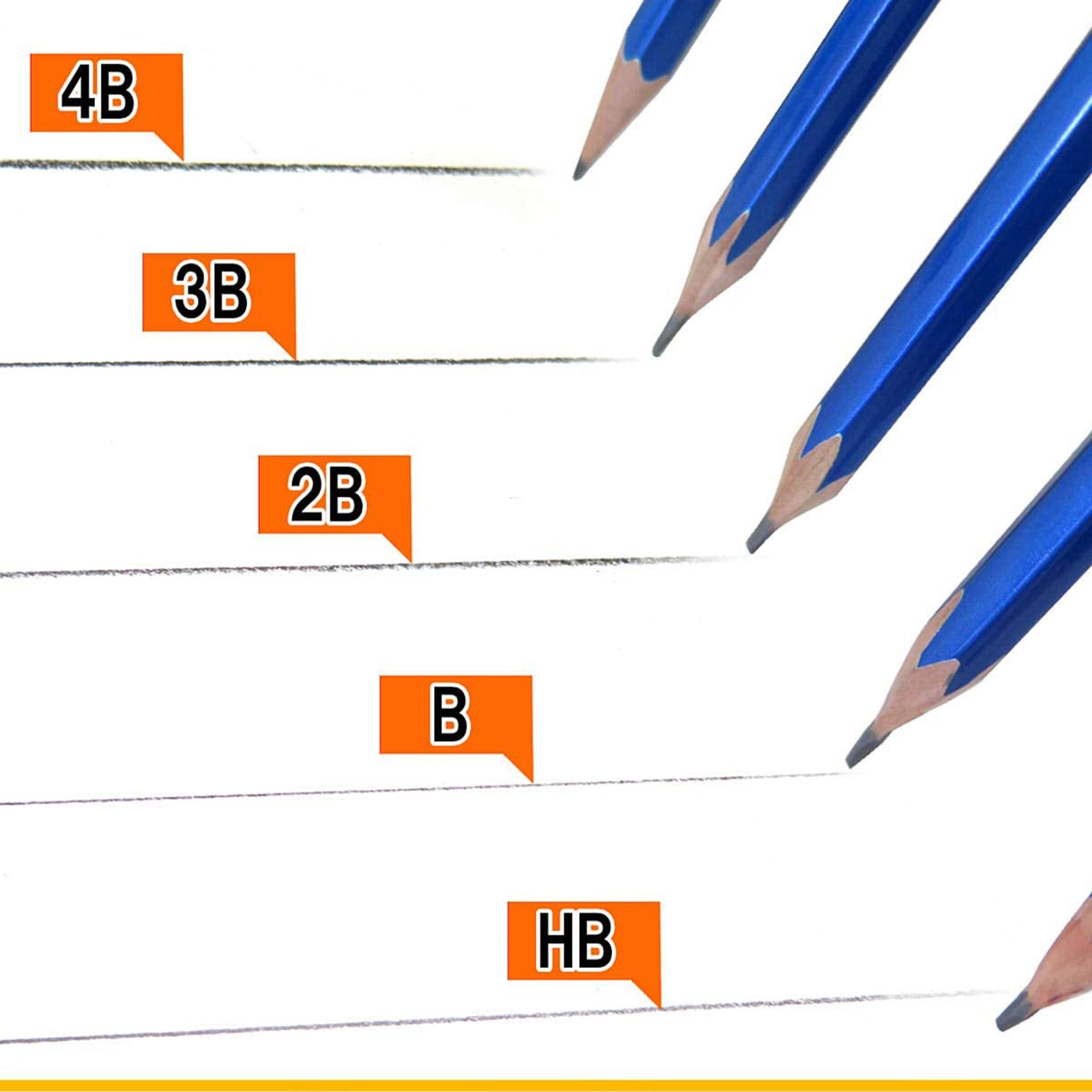 HiLINE Hokusign Pencil - 5 Hardness Set / Kutsuwa