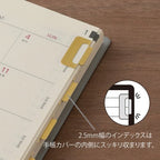Index Clips / MIDORI