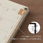 Index Clips / MIDORI