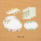 Label Stickers / MIDORI