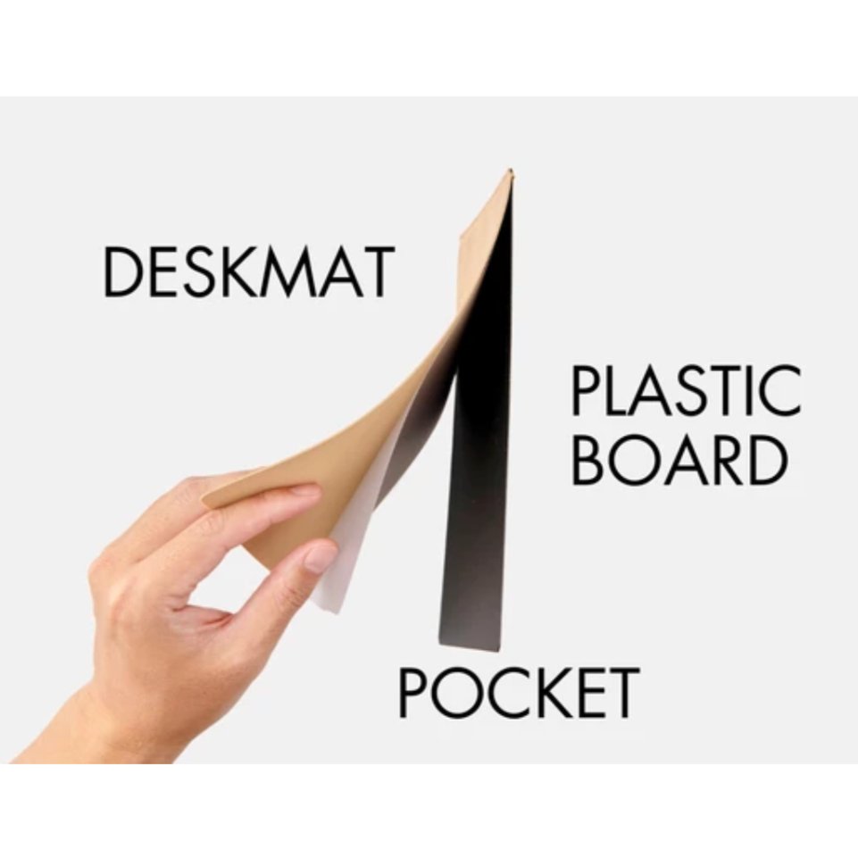 Leather Desk Mat / Teriw