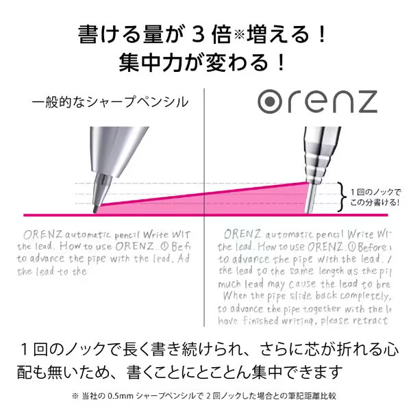 [Limited] Orenz Clear Mechanical Pencil / Pentel