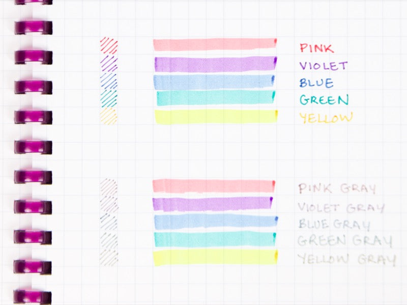 Kokuyo Mark+ Two Way Highlighter - Fineliner Overstock Pack (10pk)