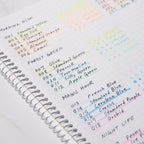 MARU liner Highlighter 36 Color Set / Epoch Chemical