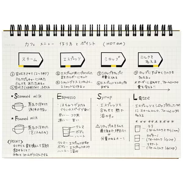 Mnemosyne Roll Type Sticky Note / maruman