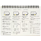 Mnemosyne Roll Type Sticky Note / maruman