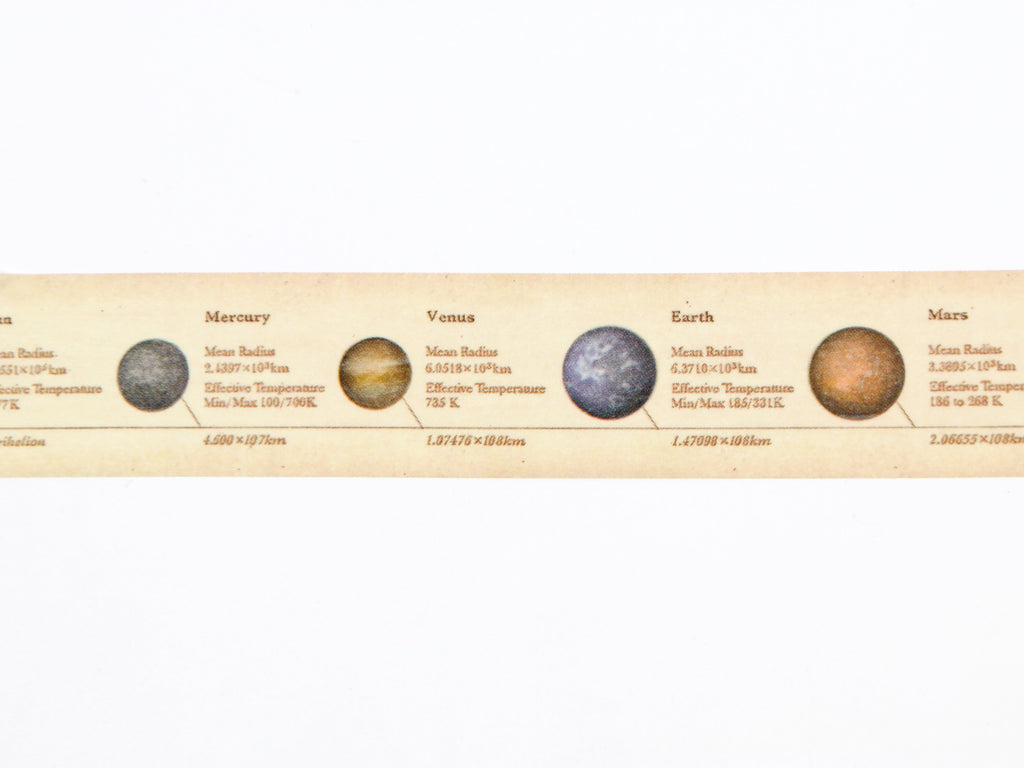 mt ex Encyclopedia of Planets