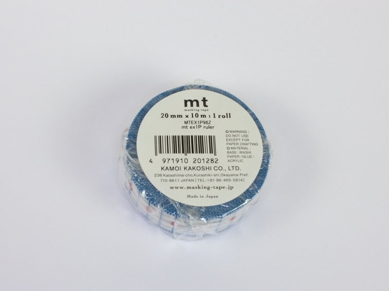 mt Ruler