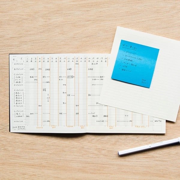 PAD NOTE Project Plan / TAISEI
