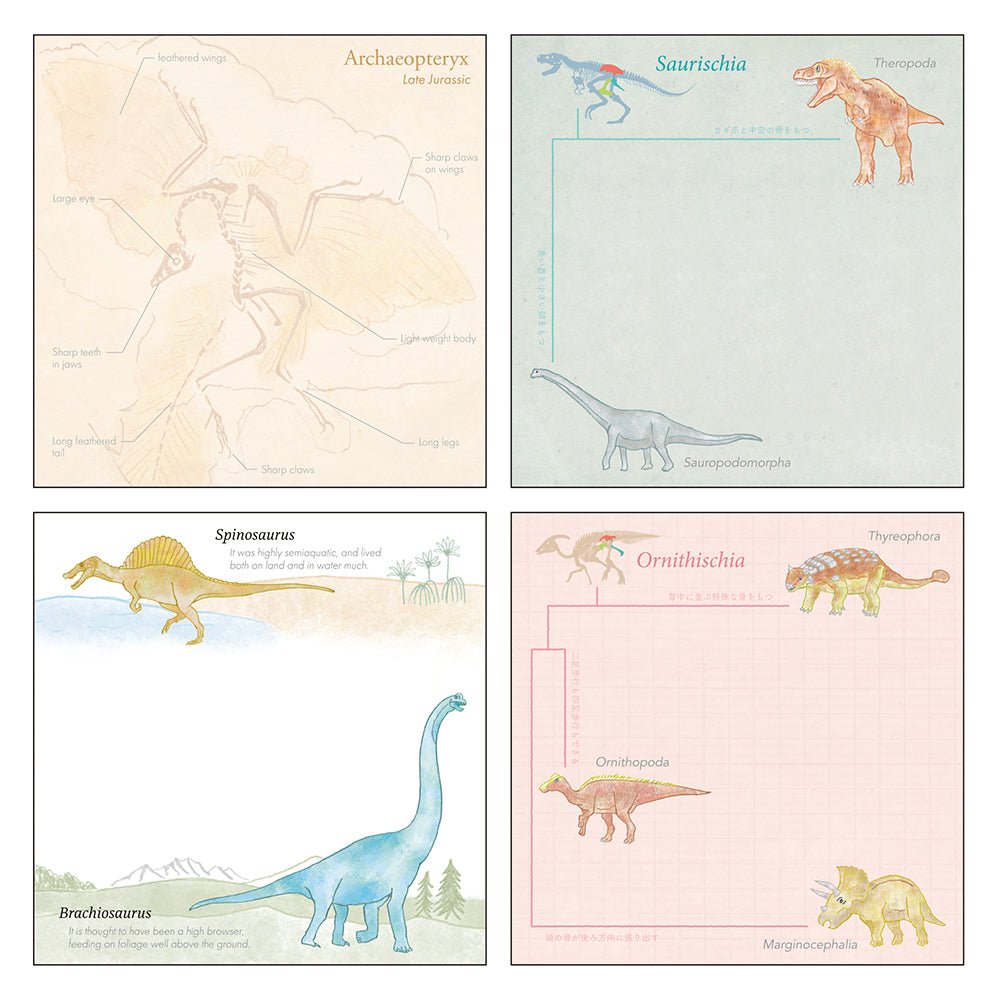 STUDY HOLIC Memo Pad Square / GreenFlash