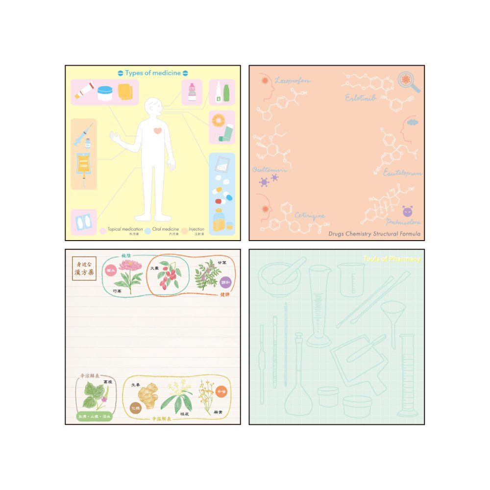 STUDY HOLIC Memo Pad Square / GreenFlash