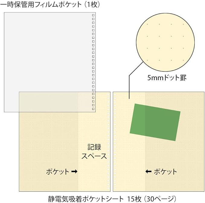 Pocket and Journal Notebook / MIDORI