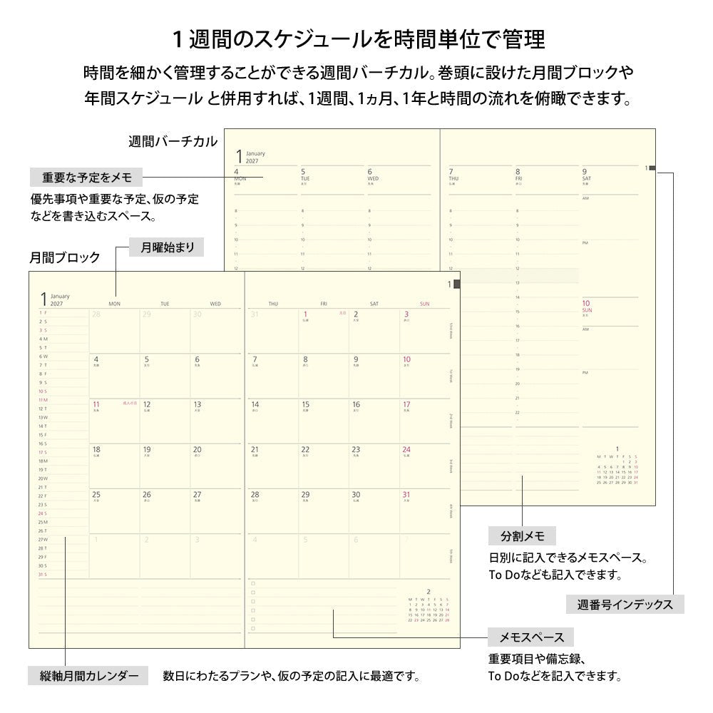 Vertical weekly spread of the PRD planner with an hour scale down each weekday column