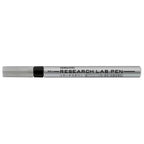 The Research Kit / Bungu