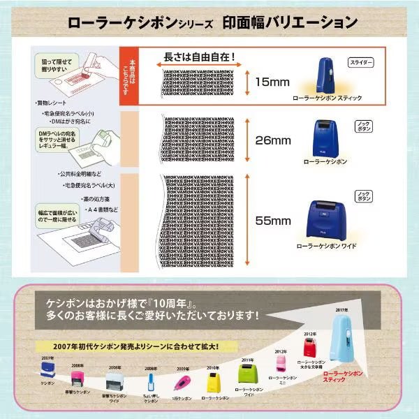 Roller Keshipon Stick Privacy Stamp / PLUS