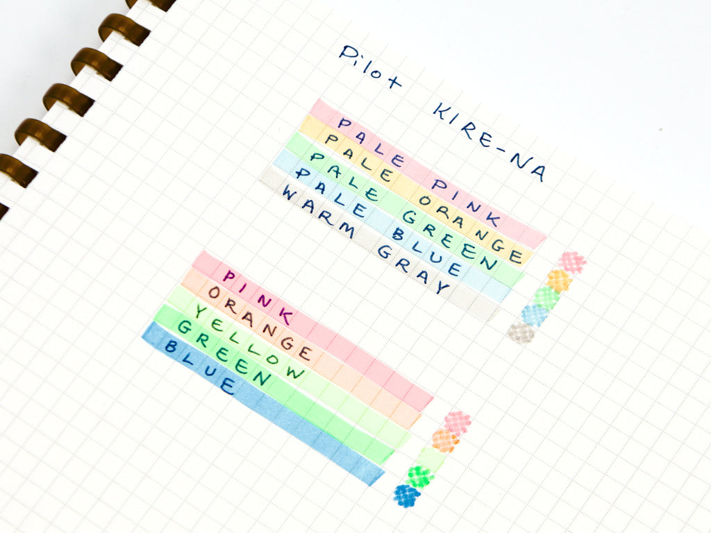 Sanrio X Pilot Kire-Na Highlighter LTD