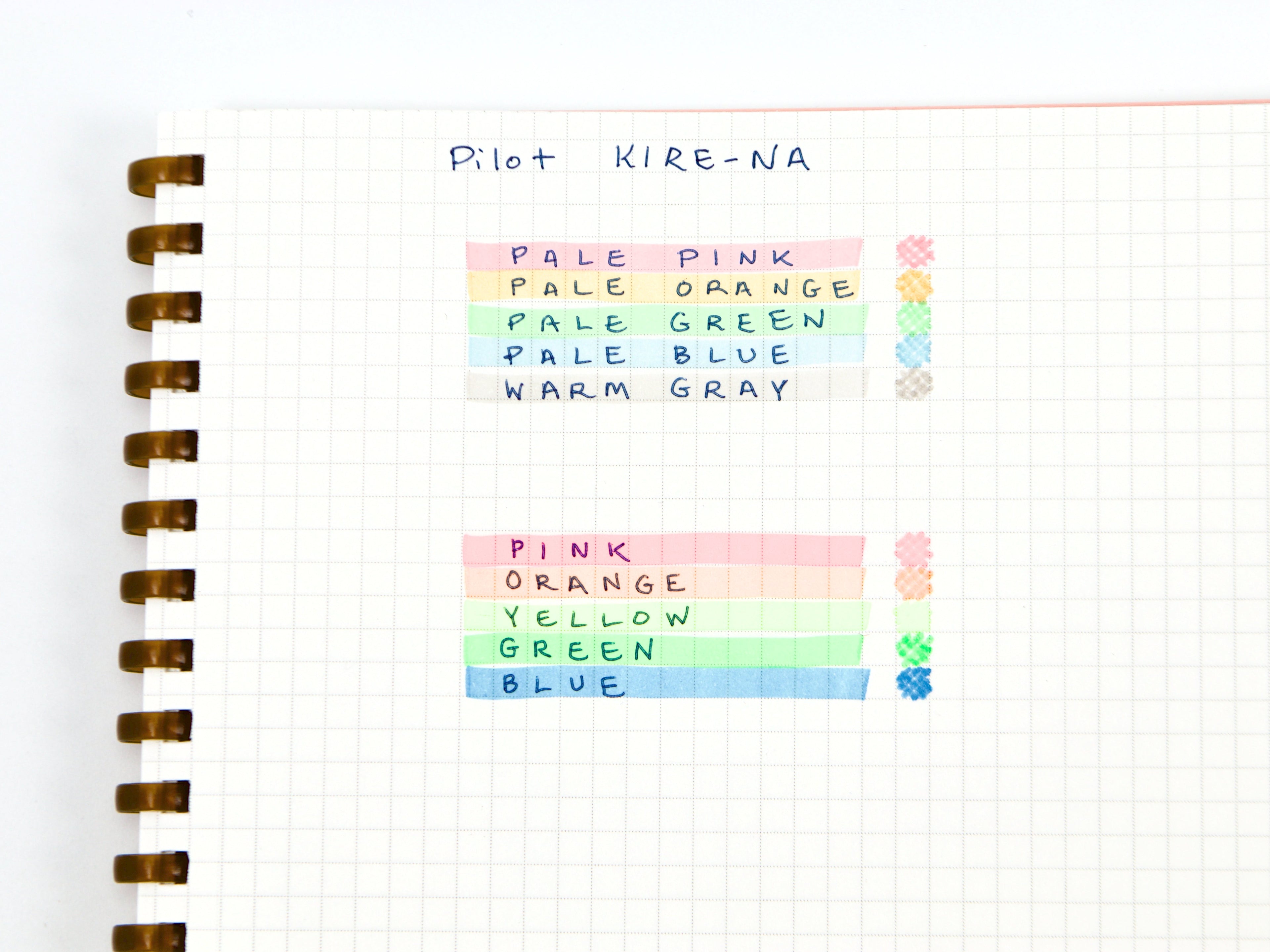 Sanrio X Pilot Kire-Na Highlighter LTD