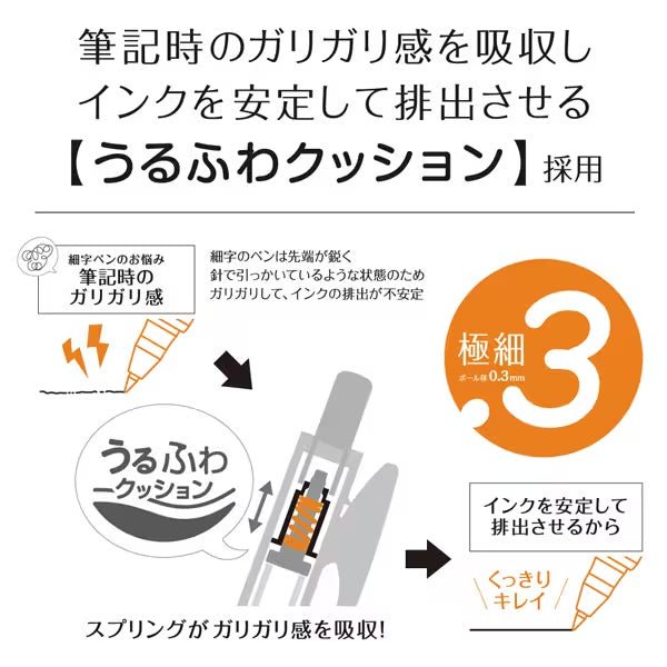 Sarasa Nano Gel Ink Pen 4 Color Set / Zebra