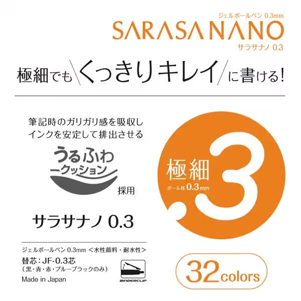 Sarasa Nano Gel Ink Pen 4 Color Set / Zebra