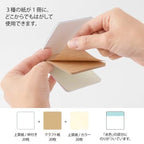 Selectable Sticky Notes / MIDORI