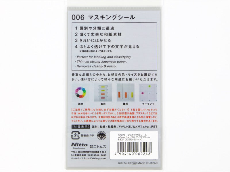 Stalogy Masking Patches 006