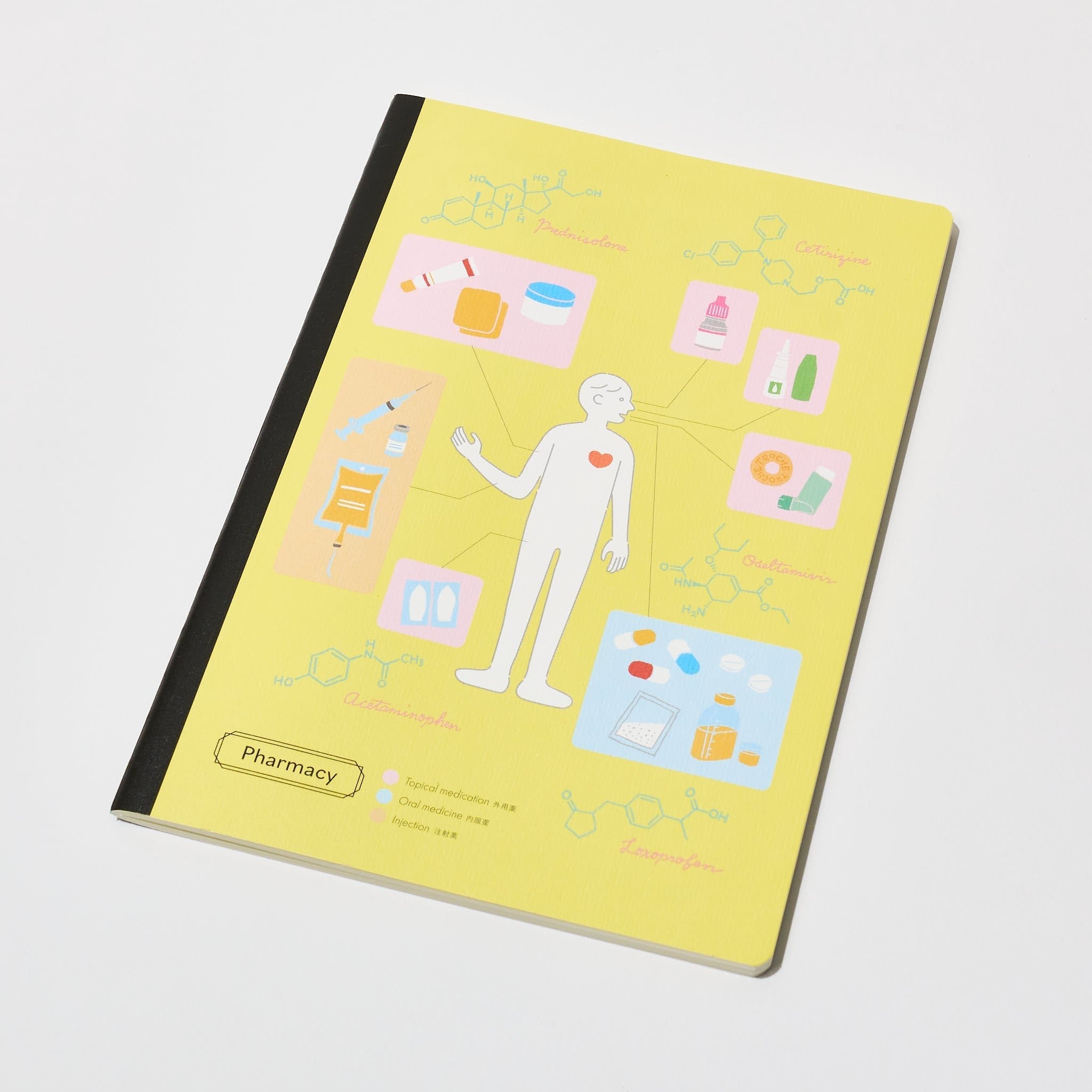 Pharmacology STUDY HOLIC Bundle / GreenFlash