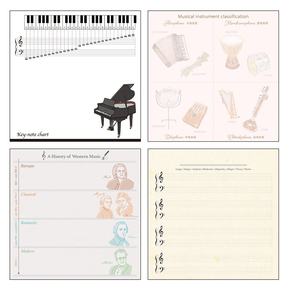 STUDY HOLIC Memo Pad Square / GreenFlash