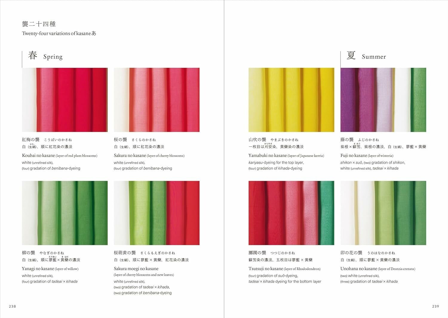 The Tale of Genji: Colors of the Fifty-Four Chapters / Seigensha
